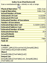 ScreenShot007 What's this CONVERT_IMPLICIT?