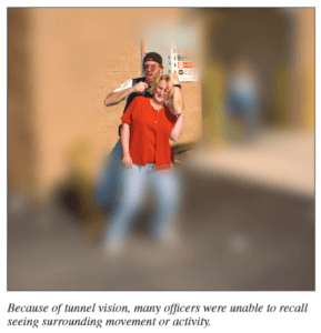 SQL Server DBA Tunnel Vision Before